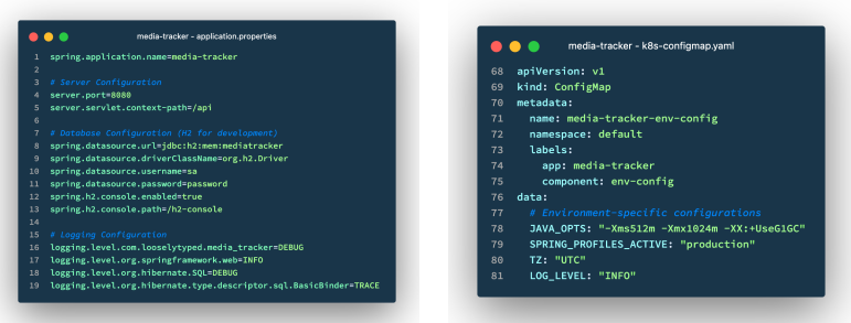 Strict separation of config from code